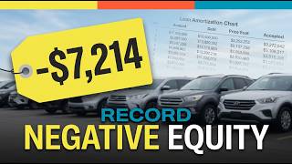 Record Negative Equity, Dealers Optimistic About Service and Parts, Generational Sales Team Conflict
