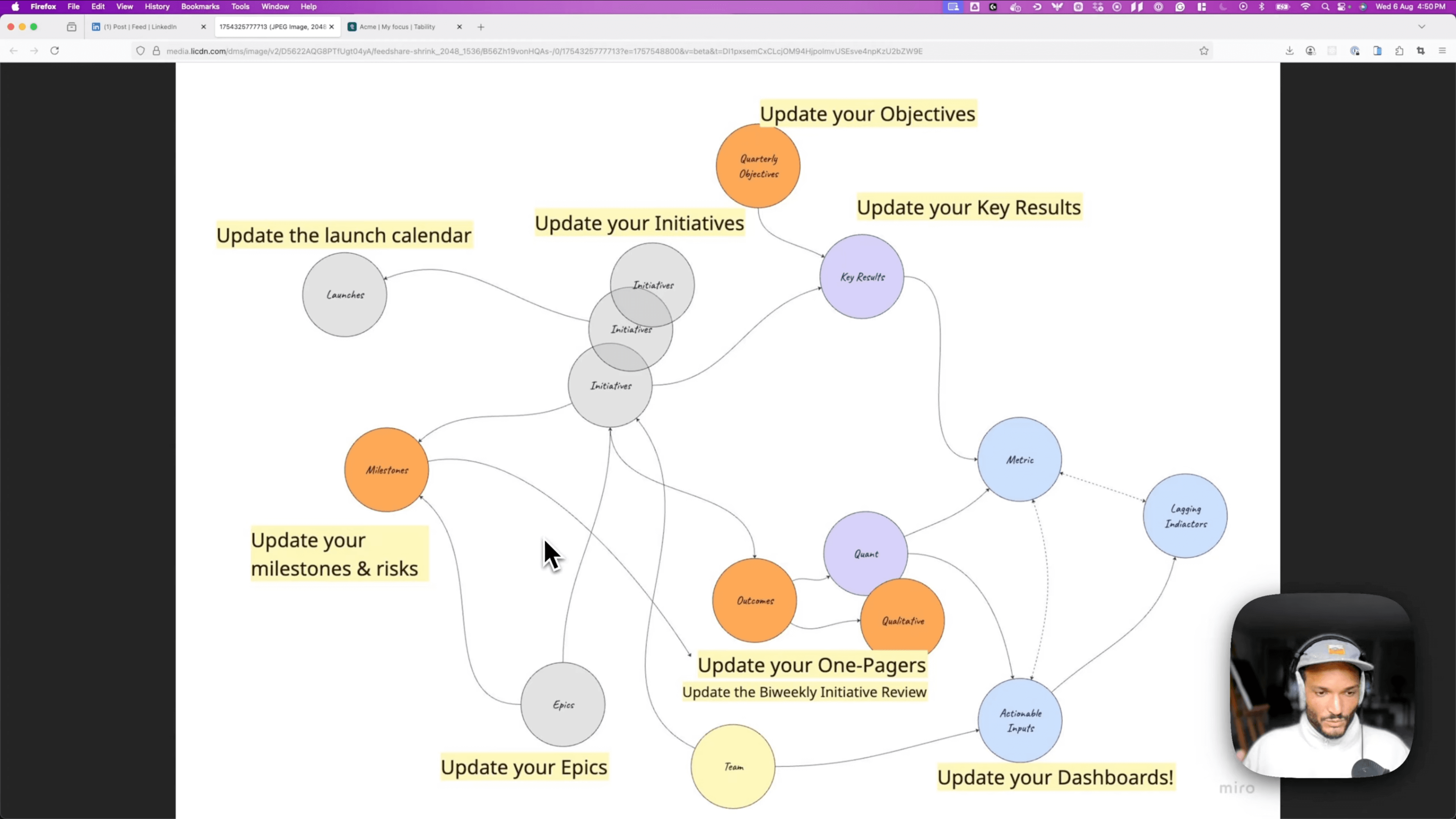 The end of status reporting hell 😈 Instant AI Reports for your OKRs