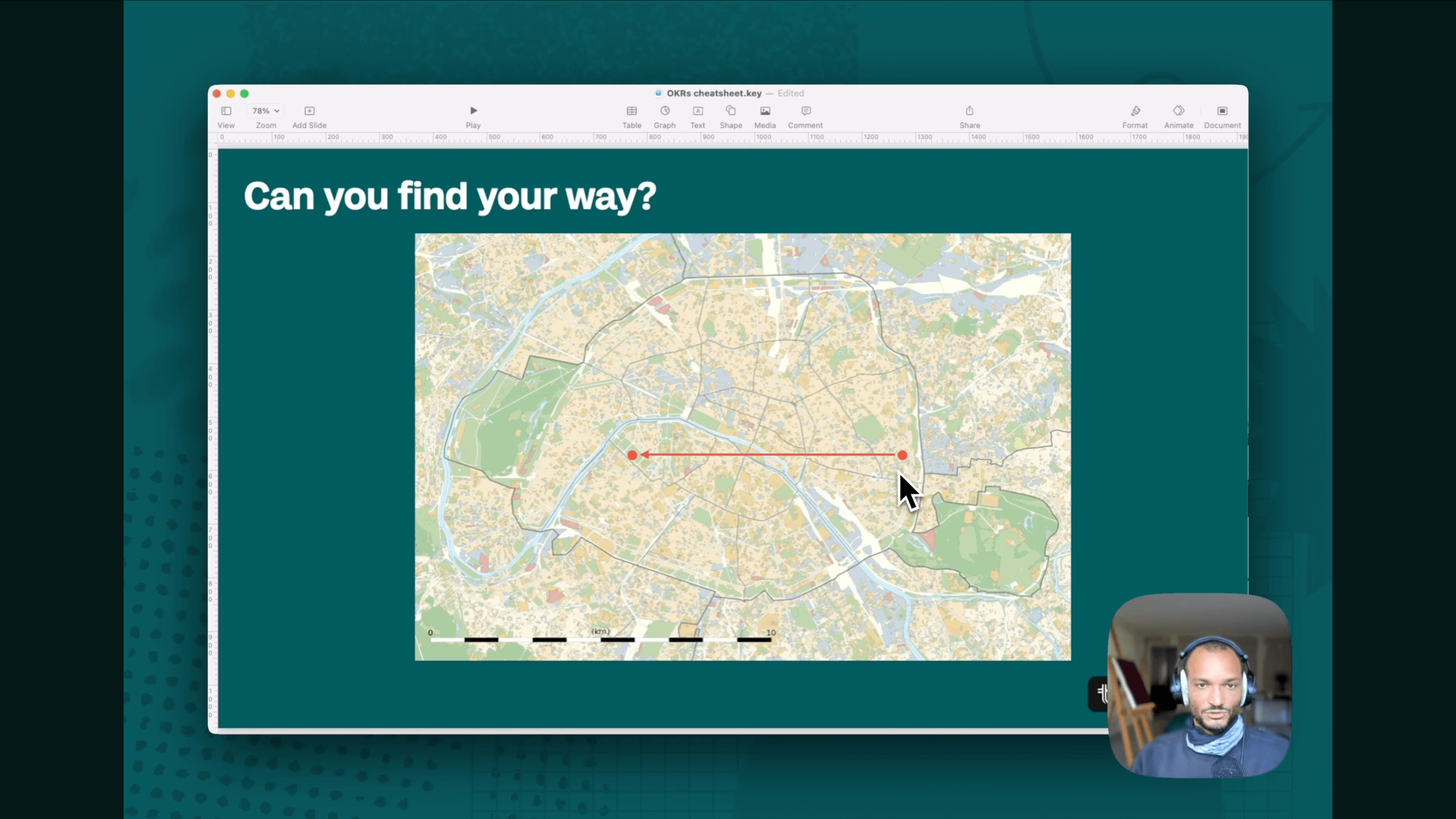 OKR Rant #6: A GPS for results