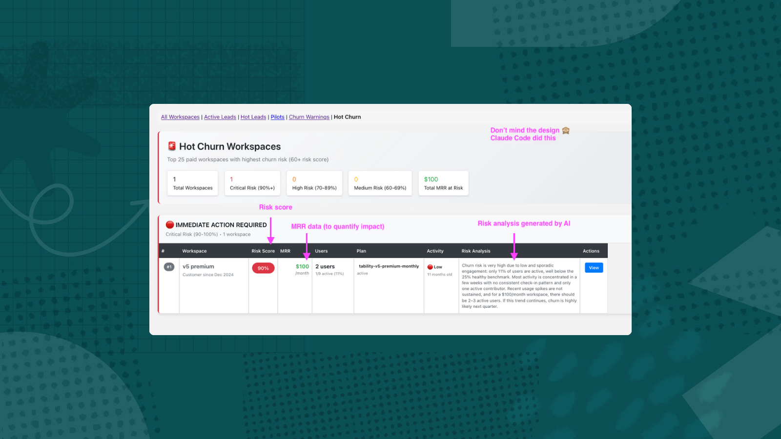 How we built a churn prevention agent with ChatGPT