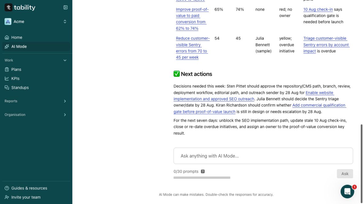AI Mode leadership brief response with linked Tability evidence and proposed next actions.