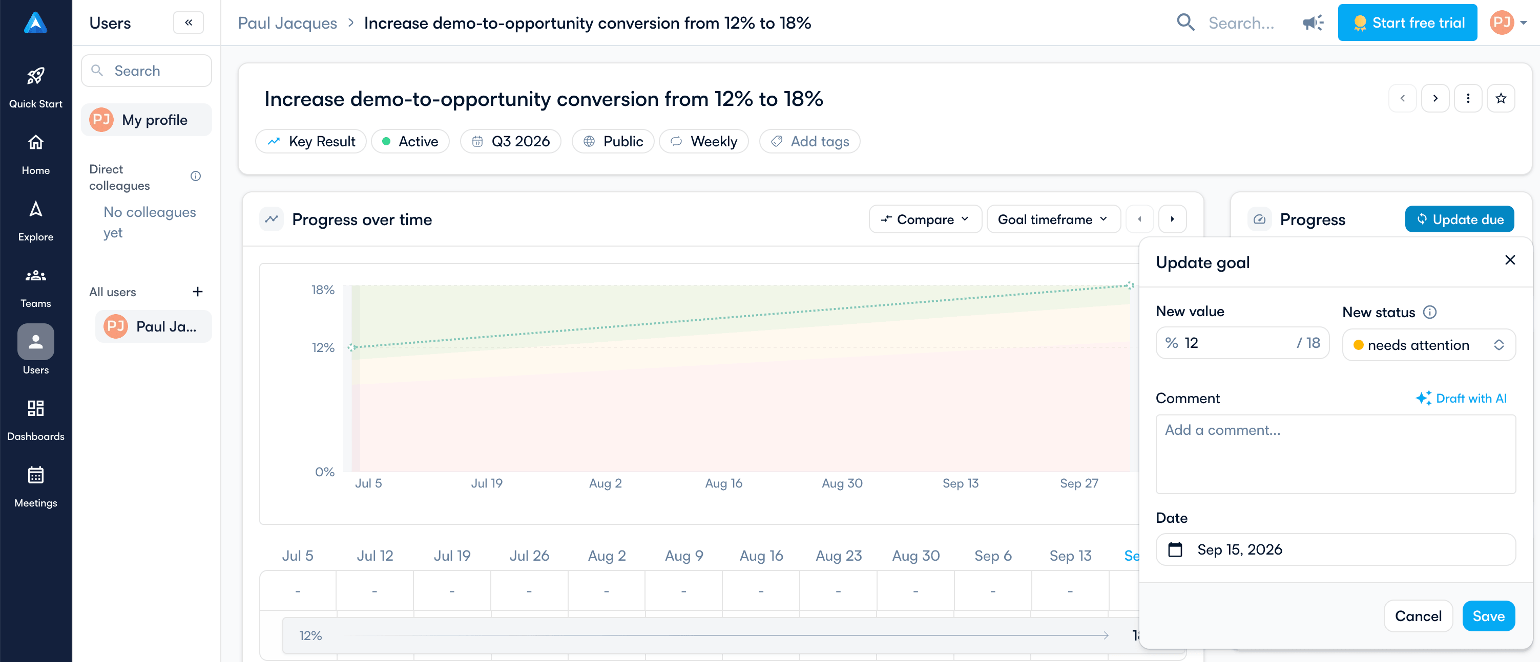 Perdoo KR view with check-in form