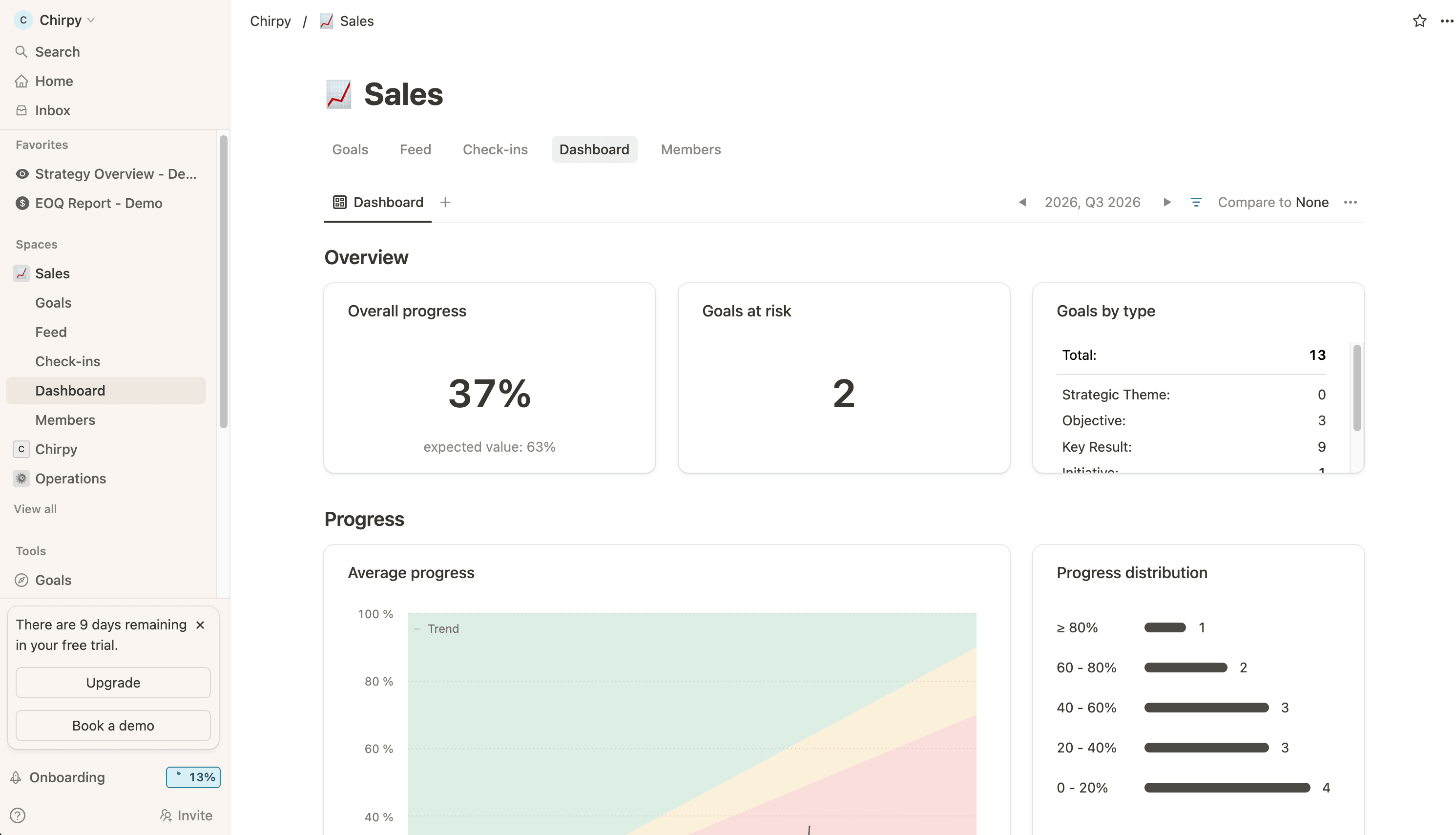 Mooncamp custom dashboard