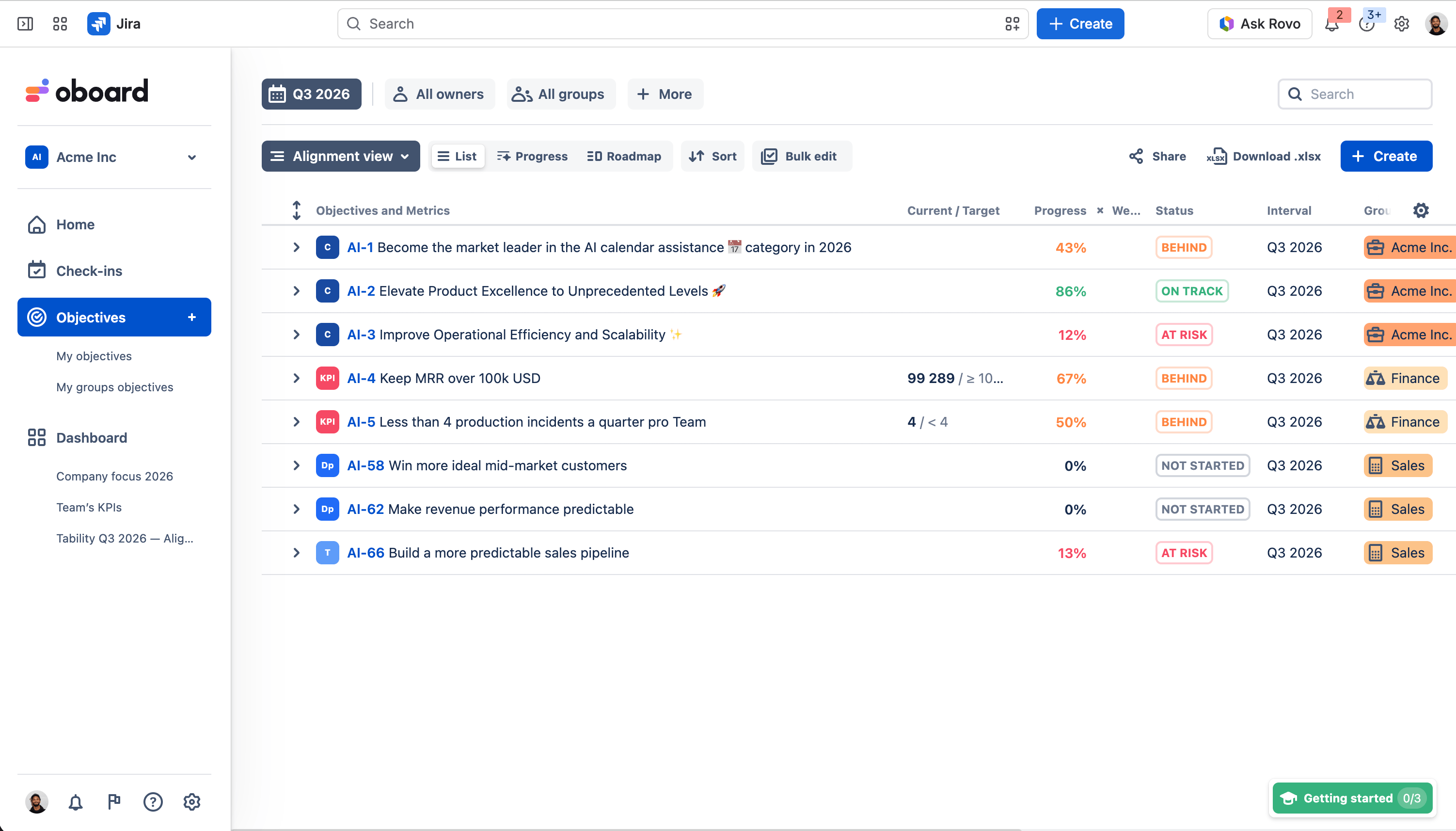 Oboard dashboard