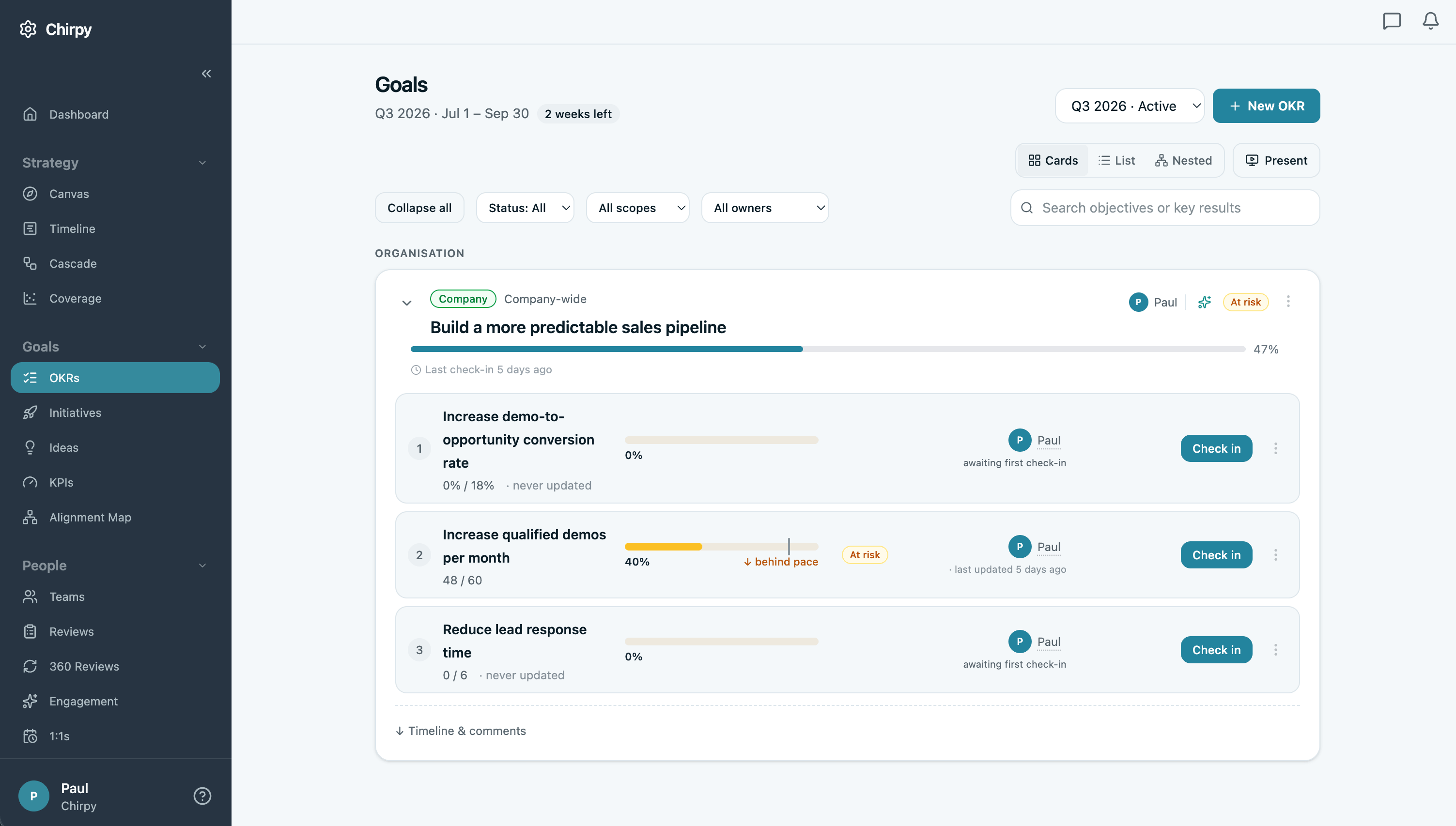 OKRs Tool dashboard