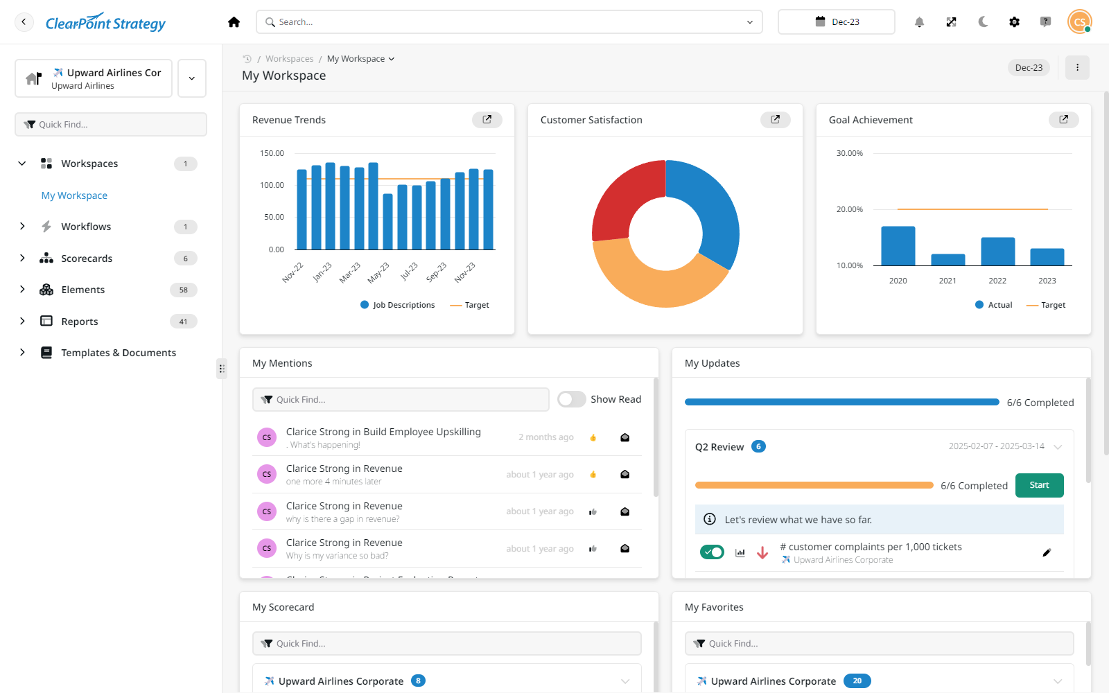 Clearpoint dashboard