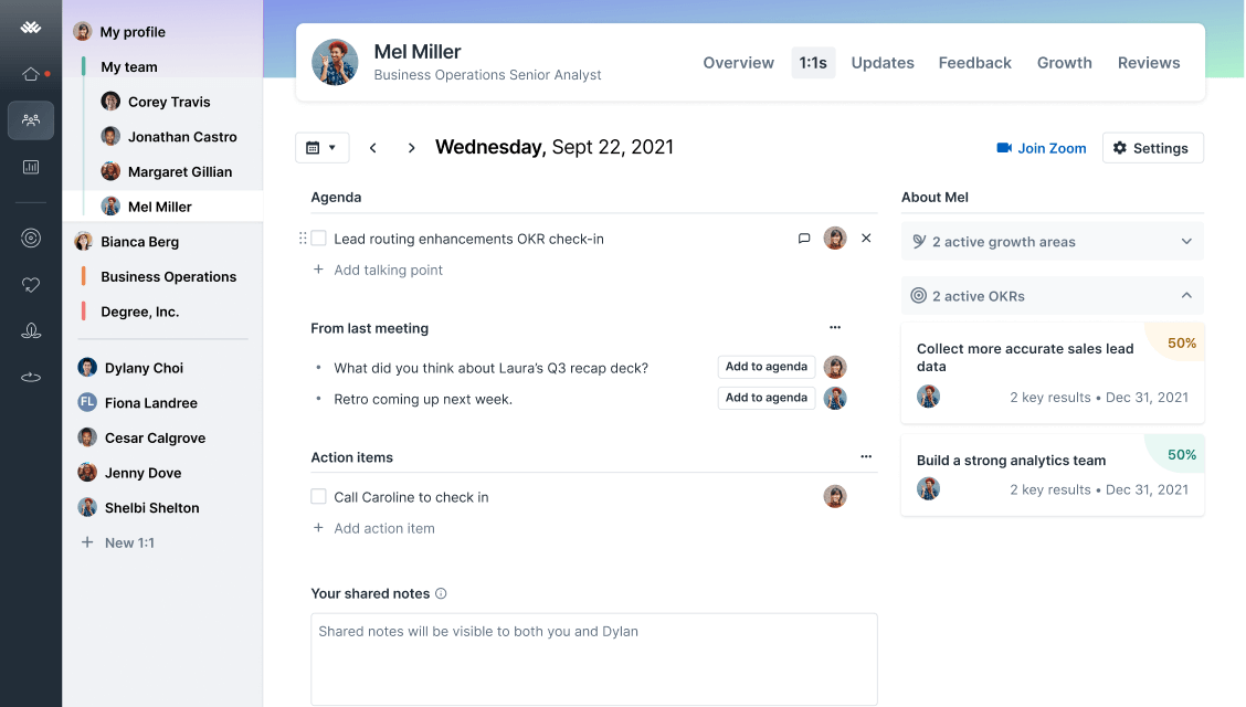 Lattice dashboard