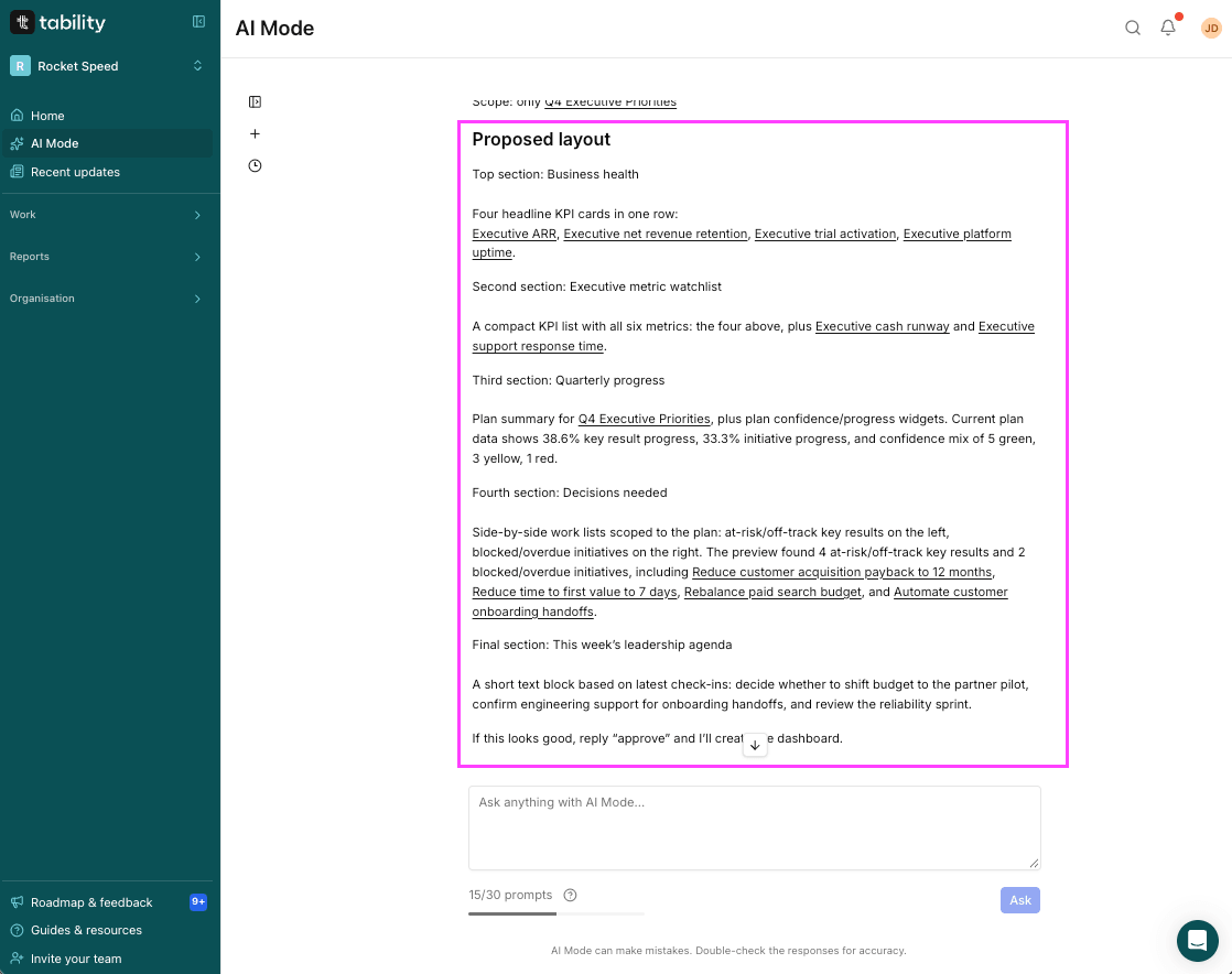 AI Mode proposes an executive dashboard layout