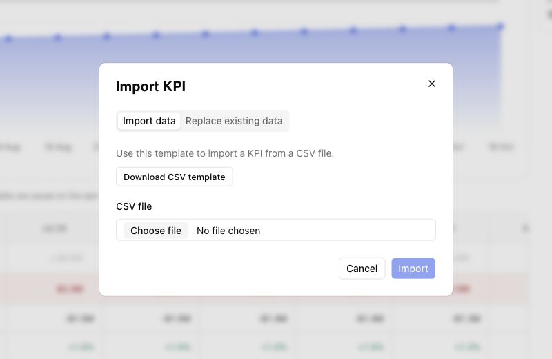 *Bring months of KPI data into Tability with a CSV import.*