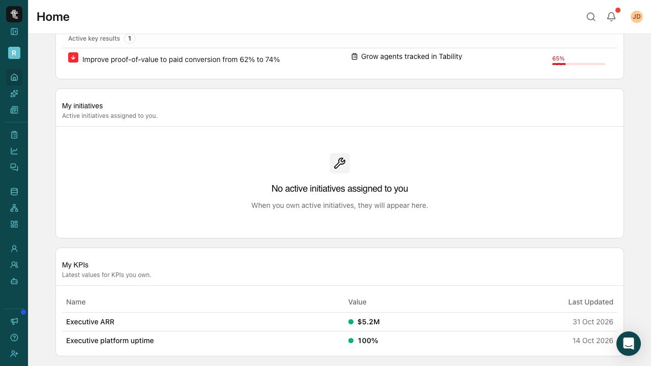 Owned KPIs with latest values and update dates on My focus
