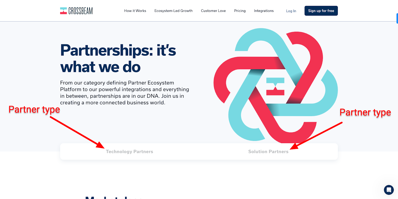15 Partner Page Examples Design Ideas That Convert