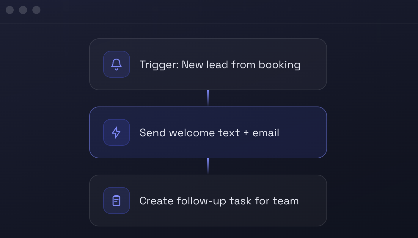 Dashboard mockup