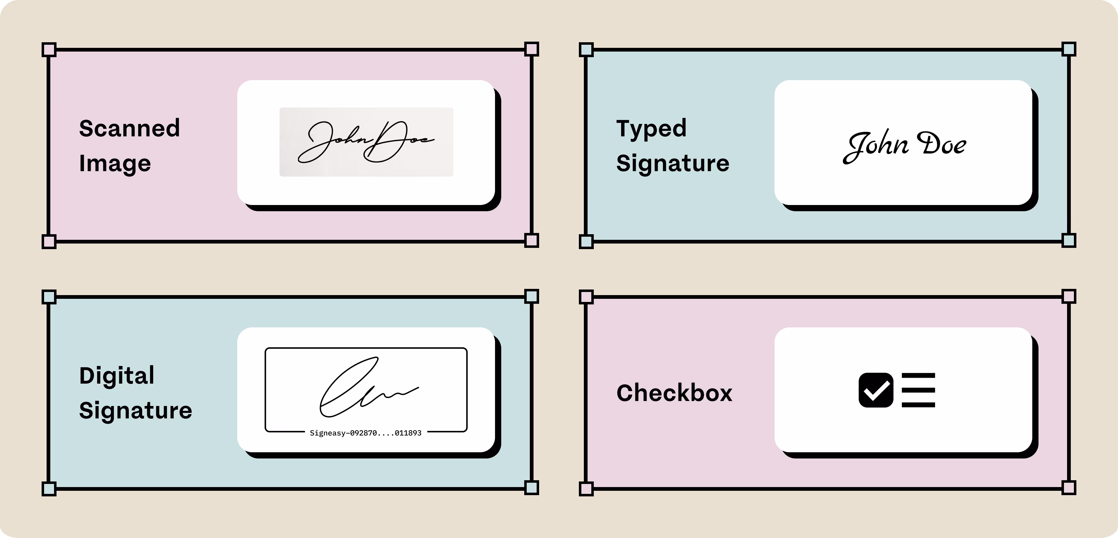 Types of esignatures