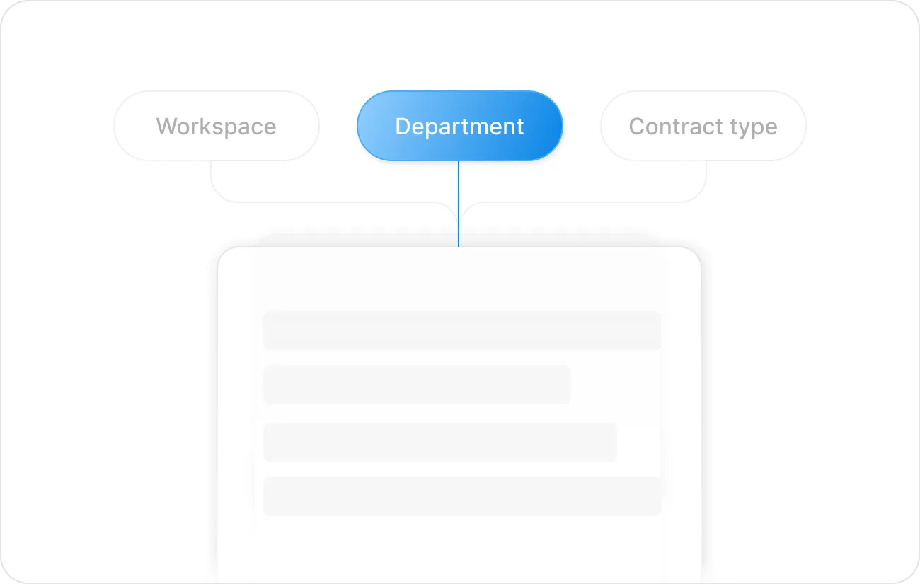 Organize contracts