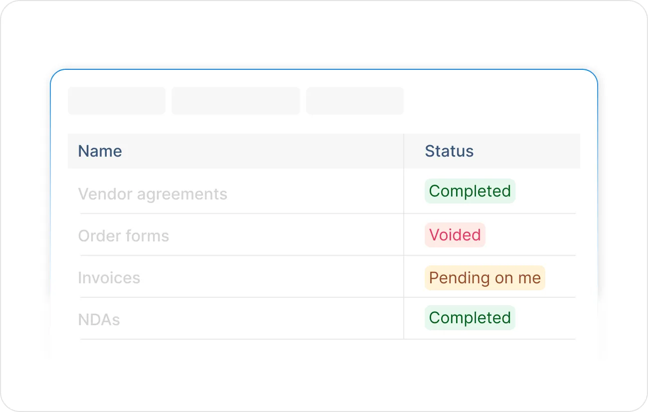 Contract status reports