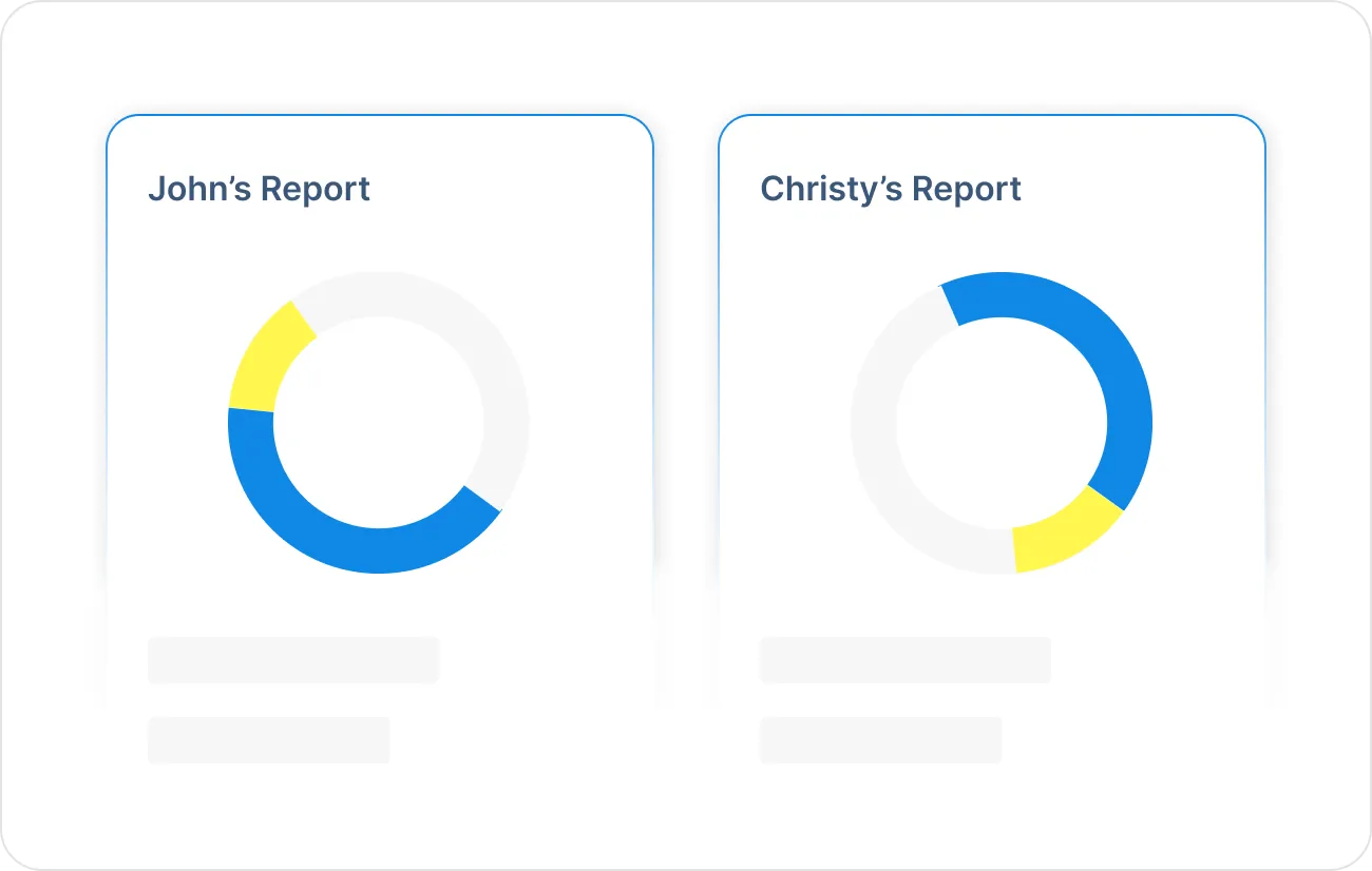 Member Usage reports