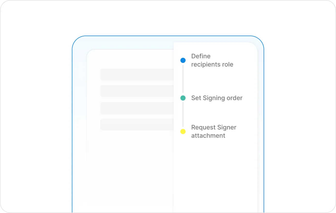 Signing workflow