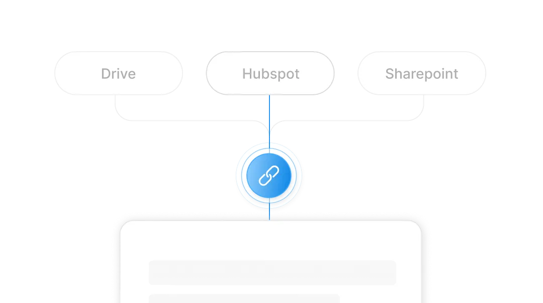 Integrations