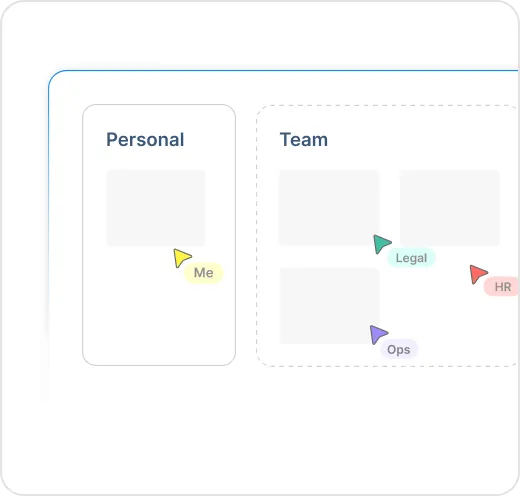 Workspaces