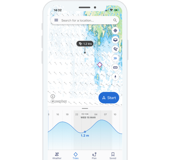 tidal streams and tide flow charts