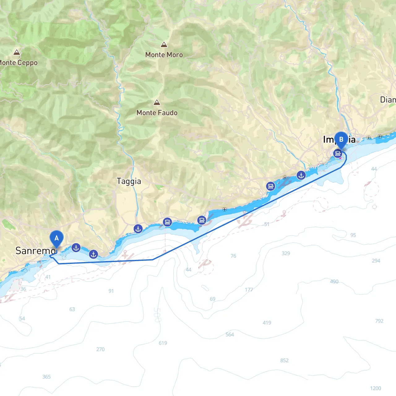 Sanremo to Imperia