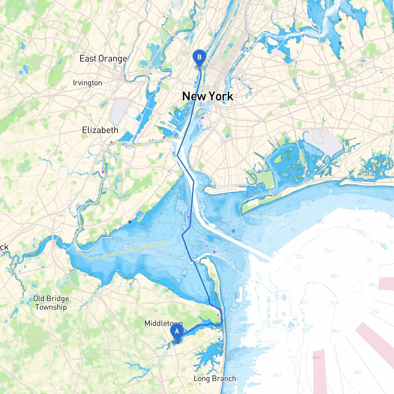 Red Bank to Hoboken