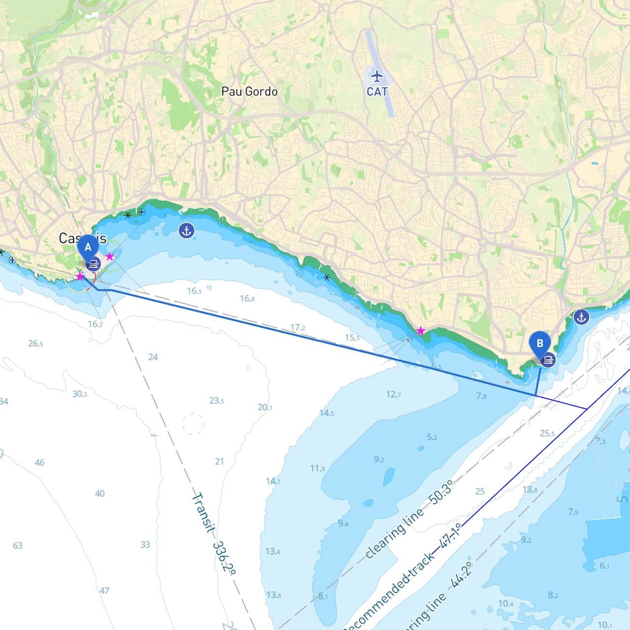 Cascais to Oeiras