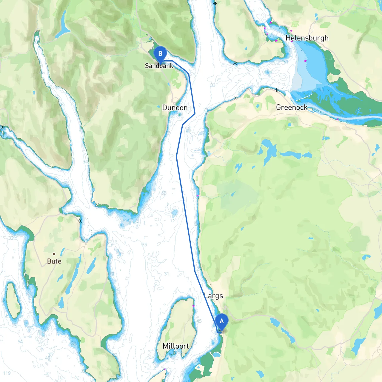 Largs to Dunoon