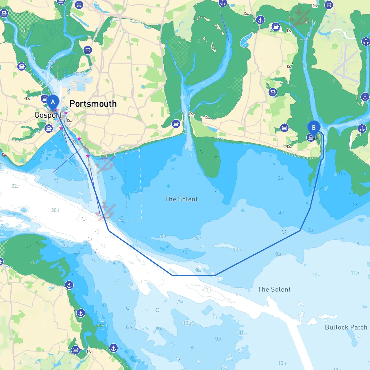 Gosport to Havant