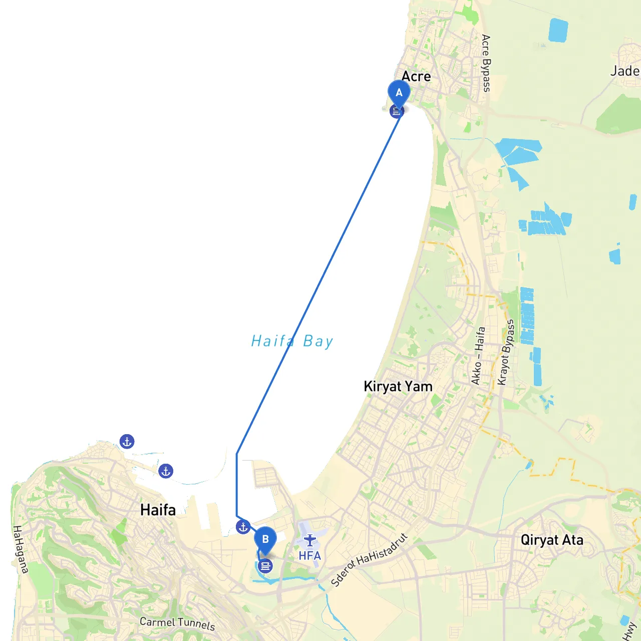 Akko to Haifa