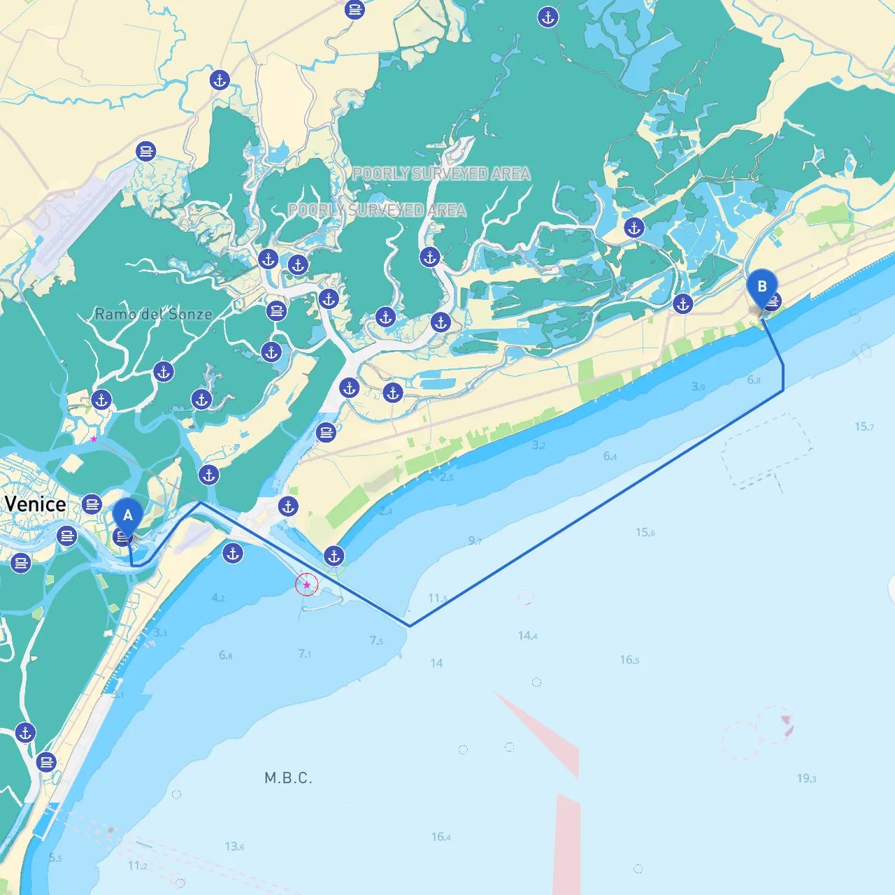 Venice to Cavallino