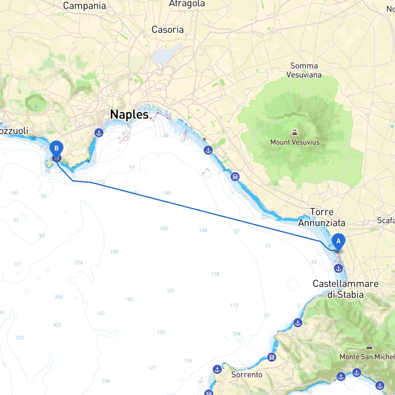 Castellammare di Stabia to Naples