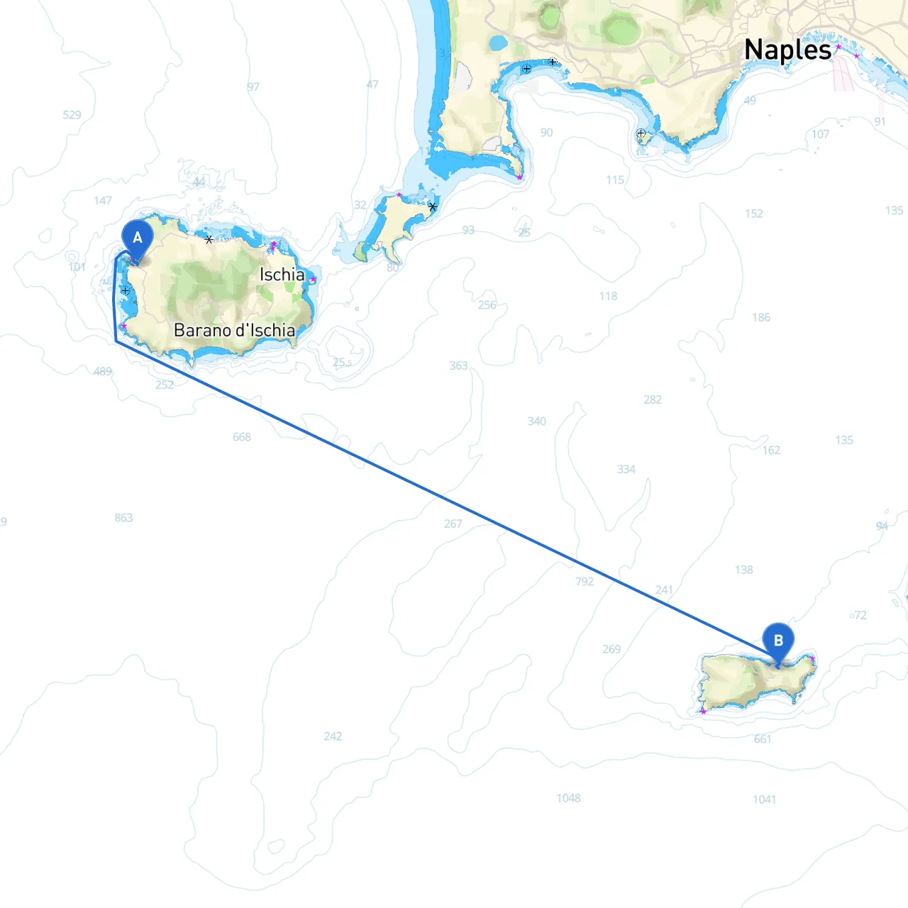 Forio to Capri