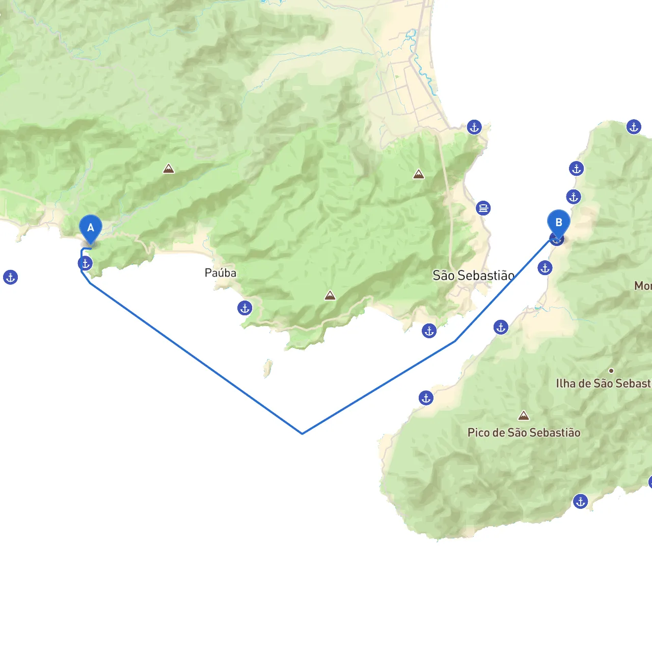 Sao Sebastiao to Ilhabela