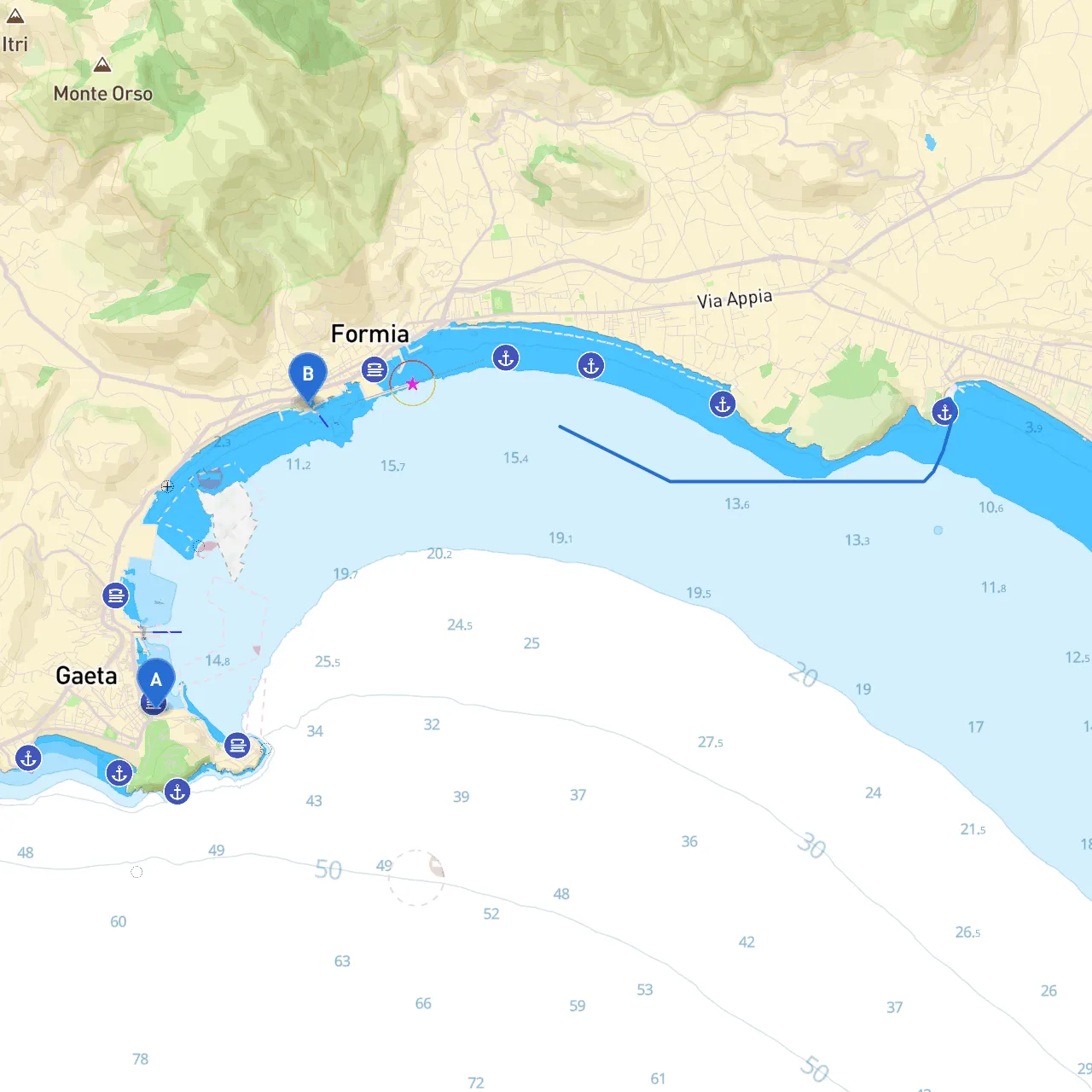 Gaeta to Formia