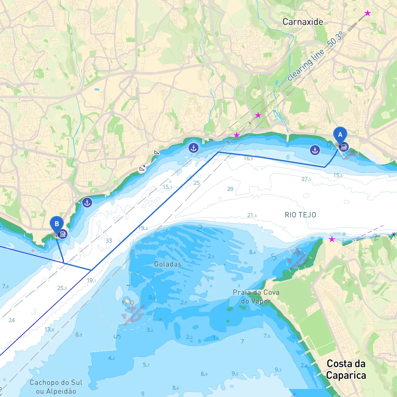 Lisbon to Oeiras