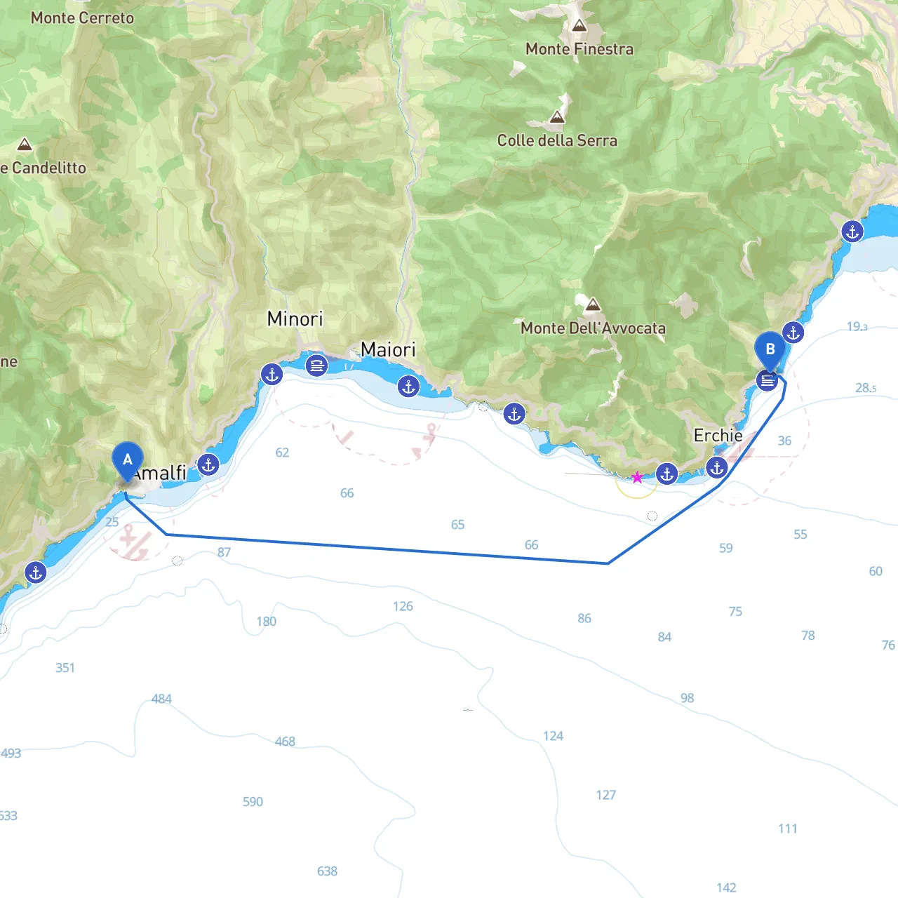 Amalfi to Cetara