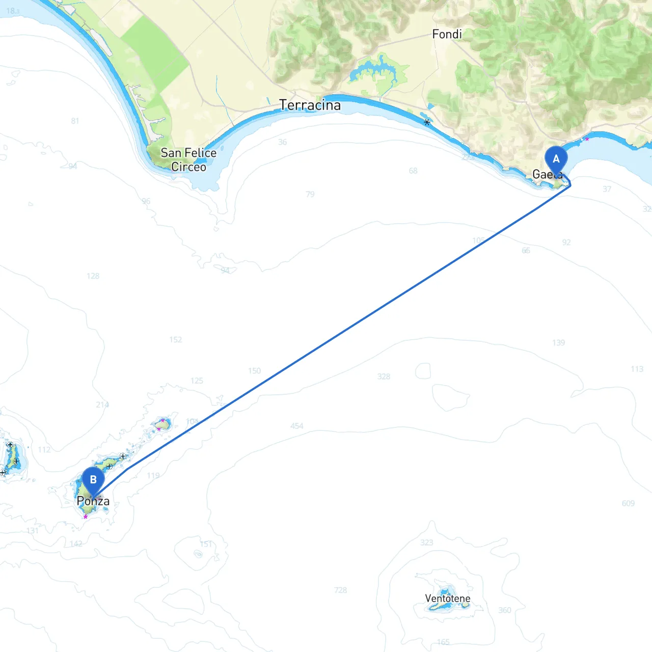 Gaeta to Ponza
