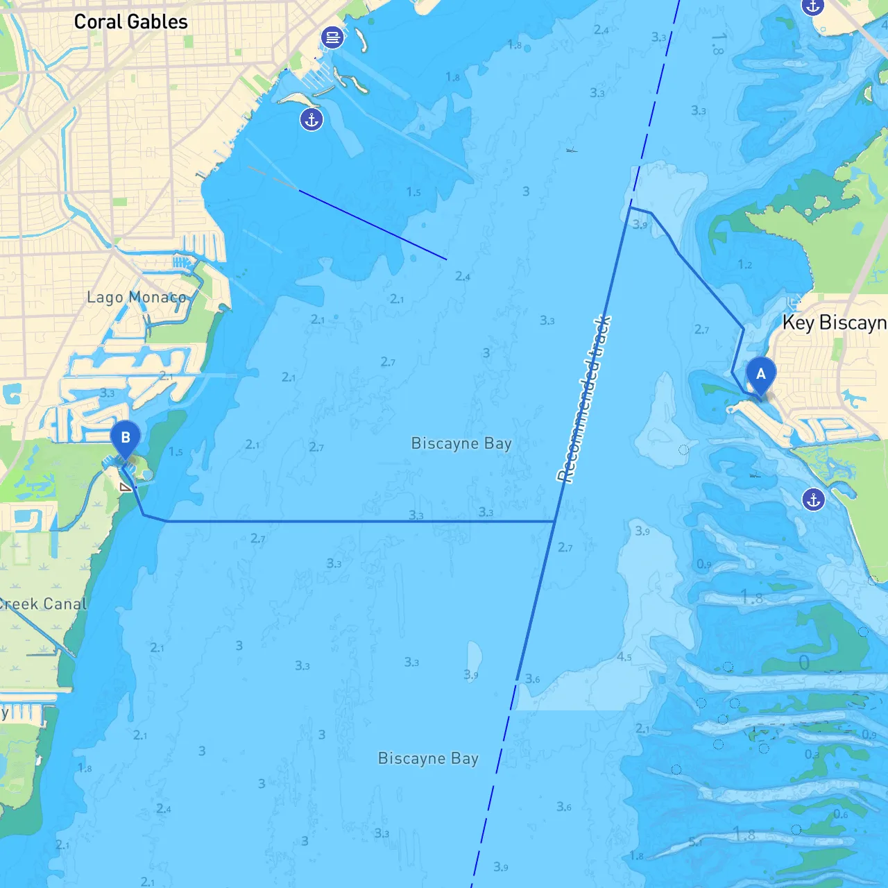 Key Biscayne to Coral Gables