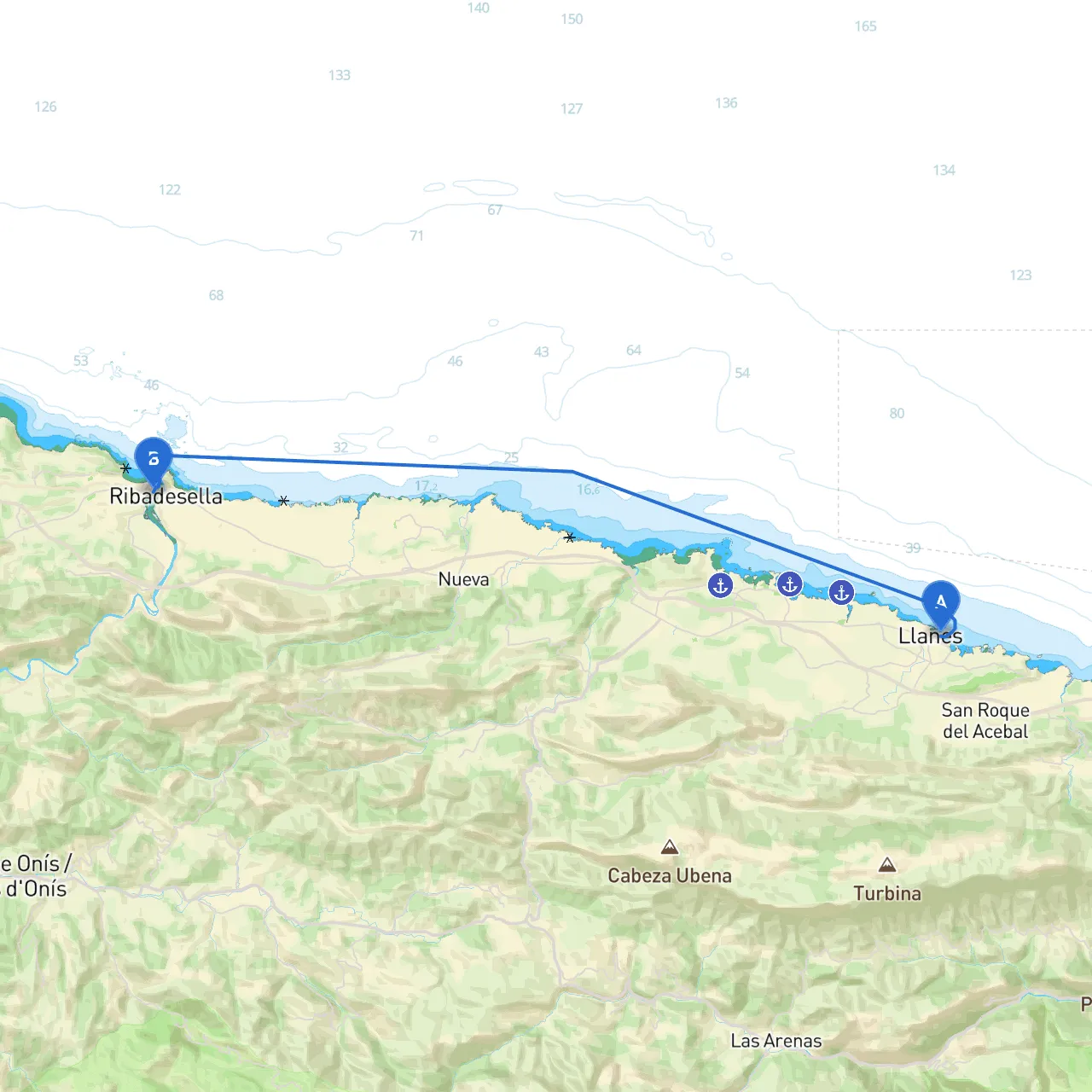 Llanes to Ribadesella
