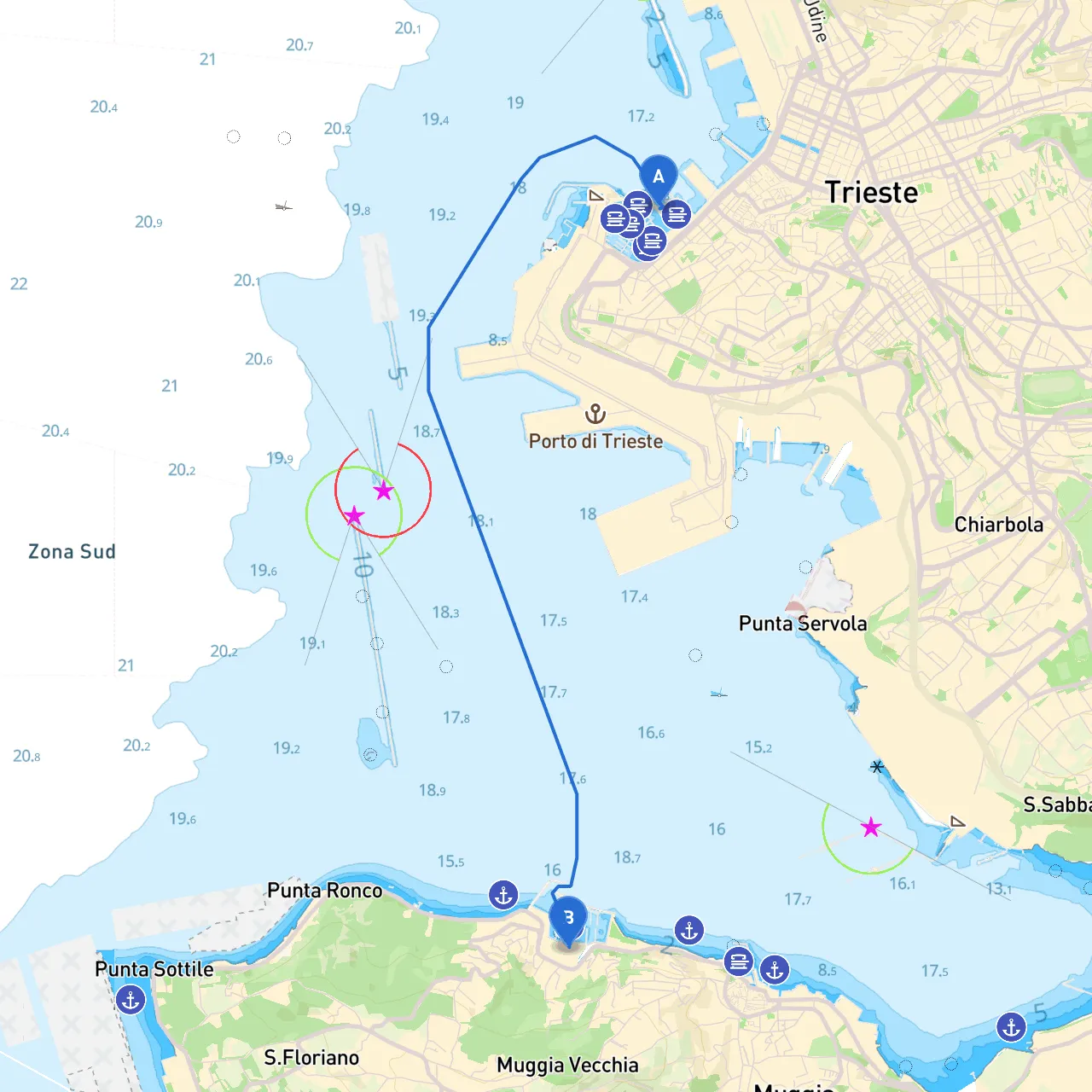 Trieste to Muggia