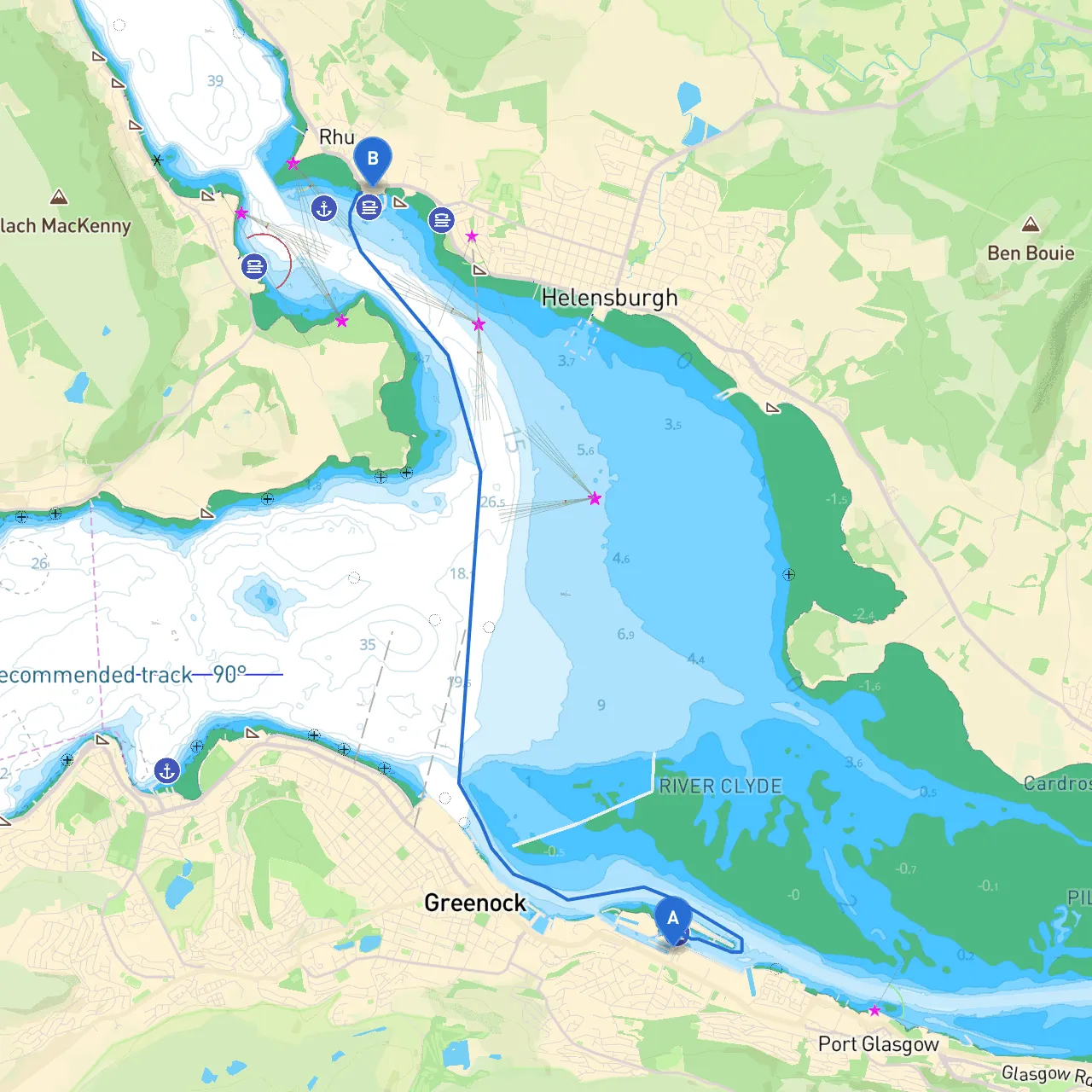 Greenock to Helensburgh