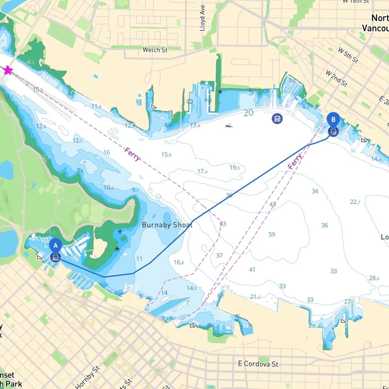 Vancouver to Vancouver