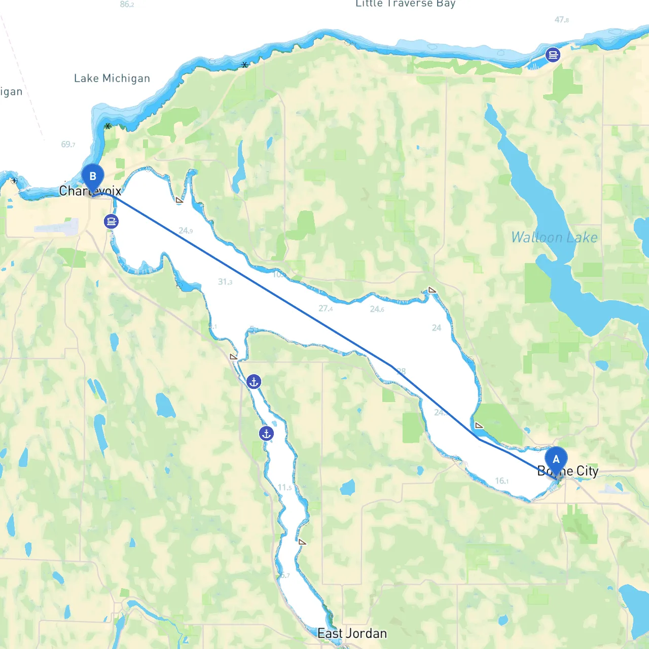 Boyne City to Charlevoix