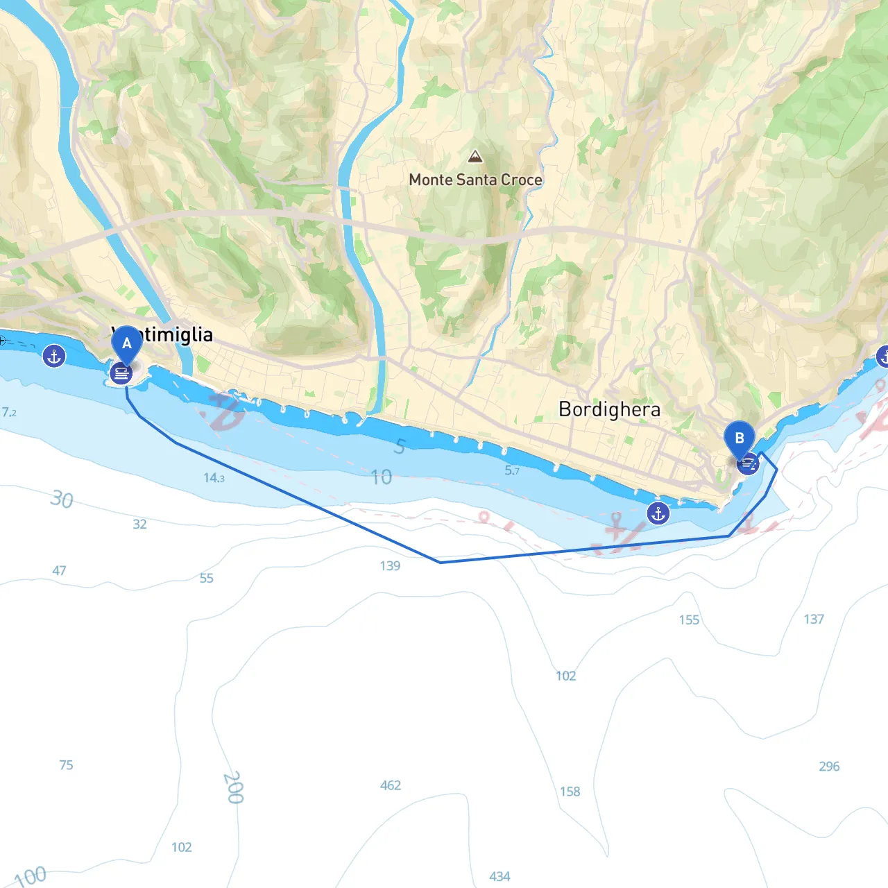 Ventimiglia to Bordighera