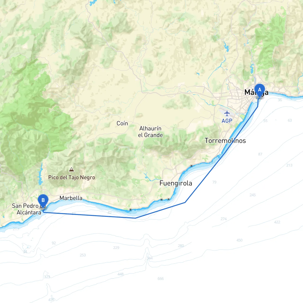 Malaga to Malaga