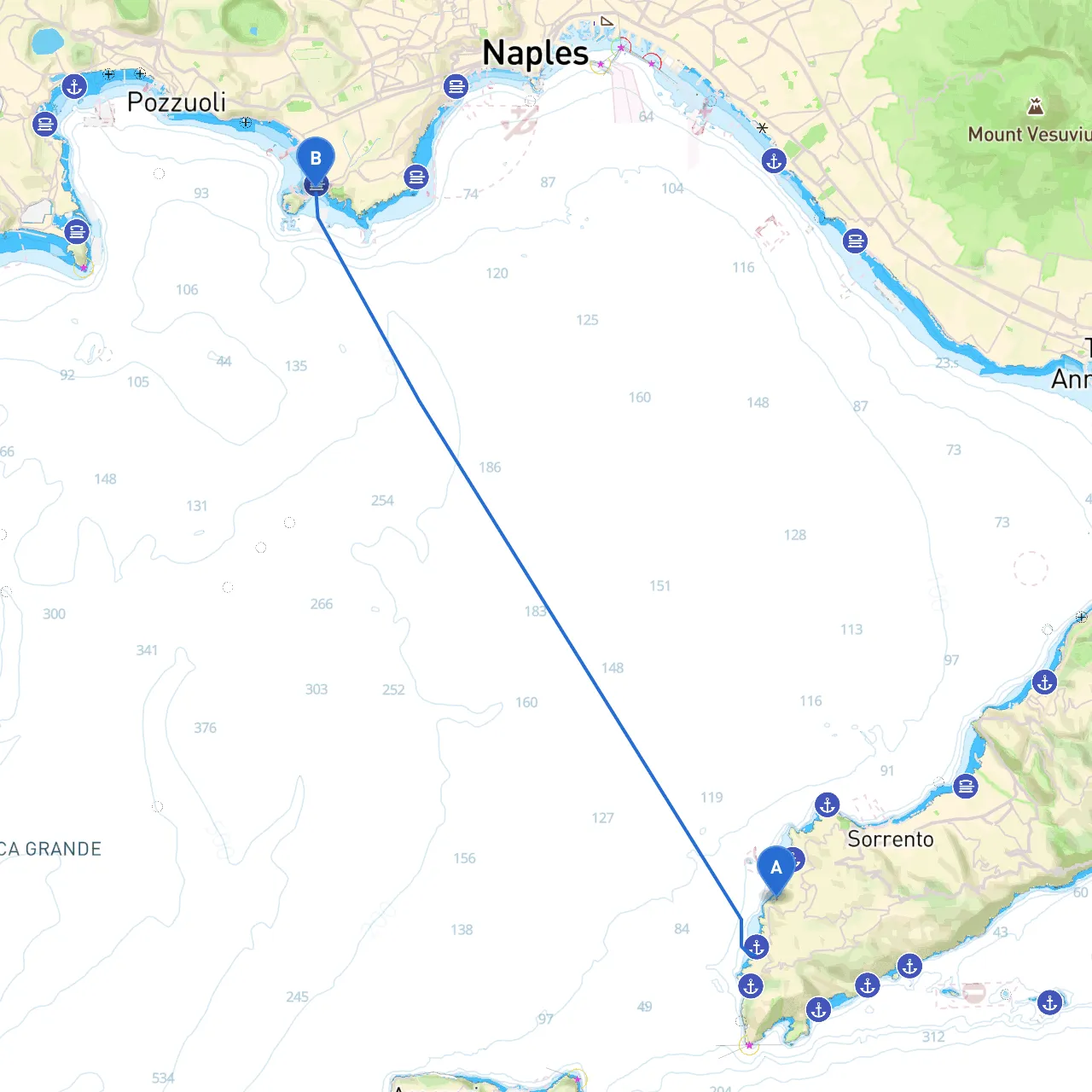 Massa Lubrense to Naples