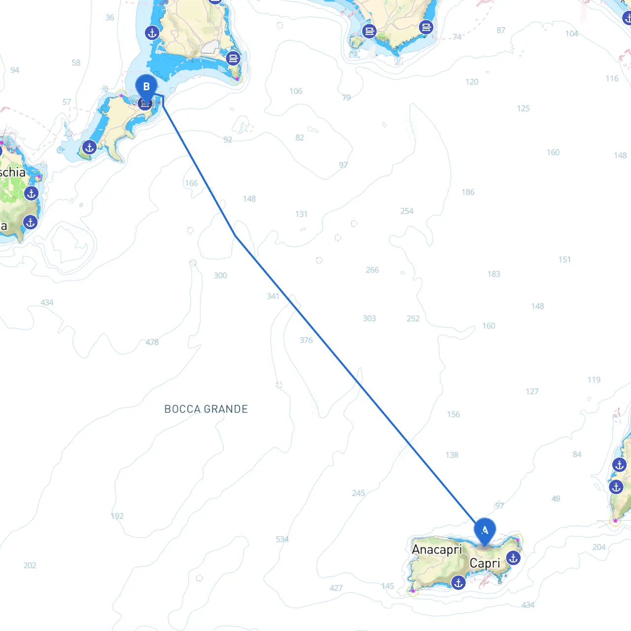 Capri to Procida