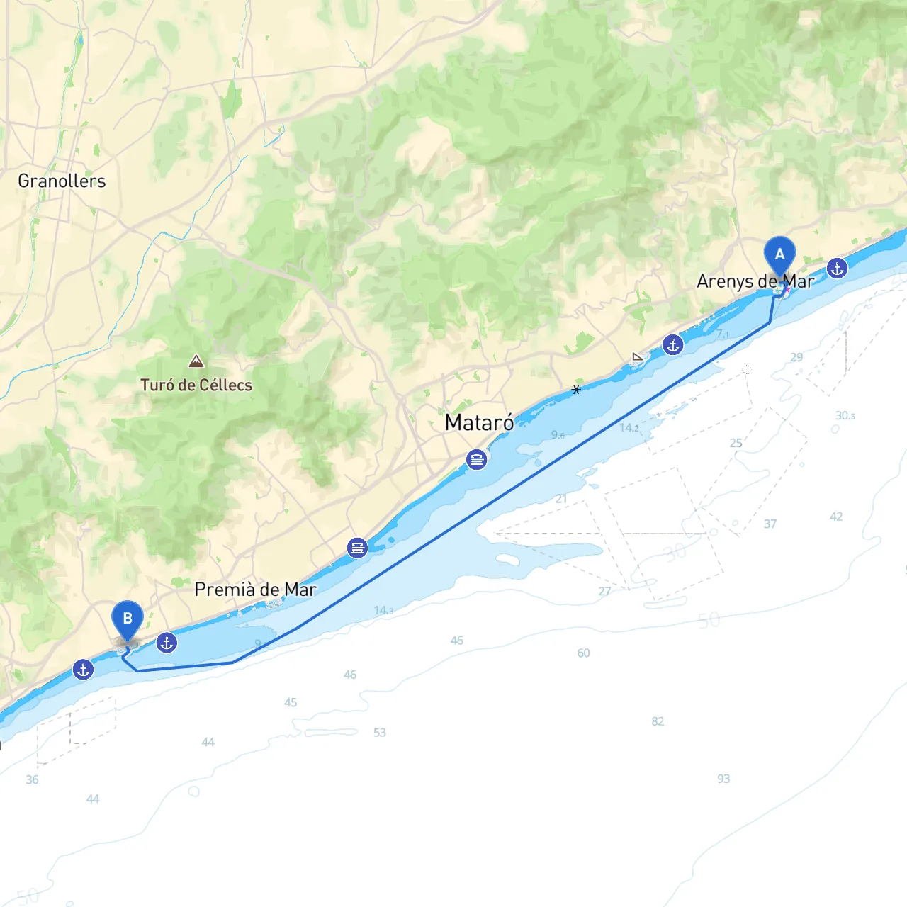 Barcelona to Barcelona