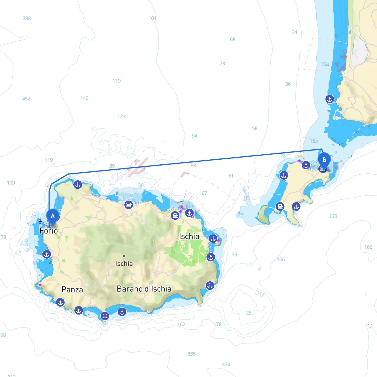 Forio to Procida